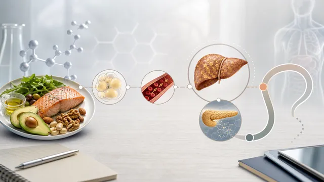 Zeitstrahlgrafik mit Keto-Vorteilen kurzfristig und Fragezeichen für unbekannte Langzeitauswirkungen